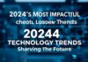 2024’ün En Yüklü Teknoloji Trendleri: Geleceğin Şekillendiricileri 2024's Most Impactful Technology Trends: Shaping the Future